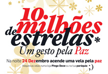 Campanha da Cáritas apoia pessoas e famílias em situação de pobreza